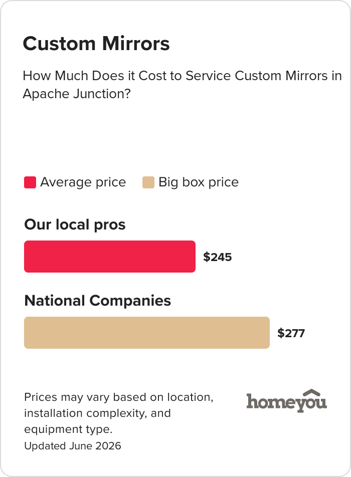 How Much Does it Cost to Service Custom Mirrors in Apache Junction?