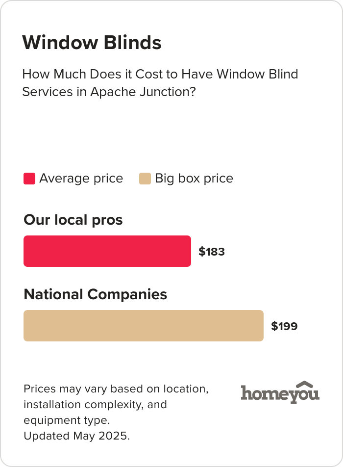 How Much Does it Cost to Have Window Blind Services in Apache Junction?