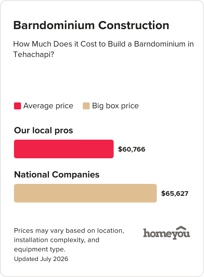 How Much Does it Cost to Build a Barndominium in Tehachapi?