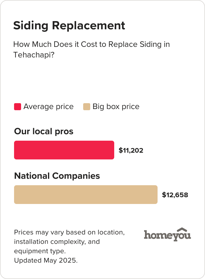 How Much Does it Cost to Replace Siding in Tehachapi?