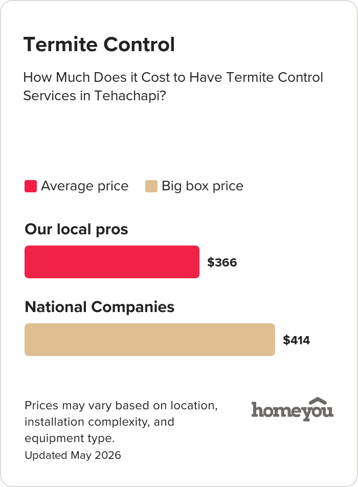 How Much Does it Cost to Have Termite Control Services in Tehachapi?