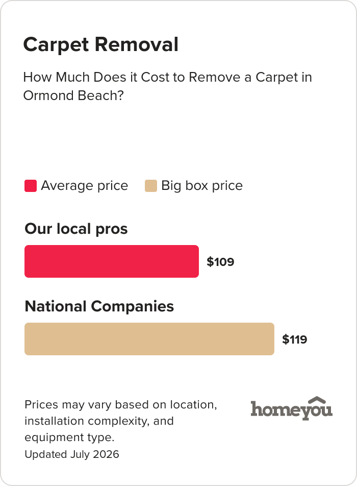 How Much Does it Cost to Remove a Carpet in Ormond Beach?