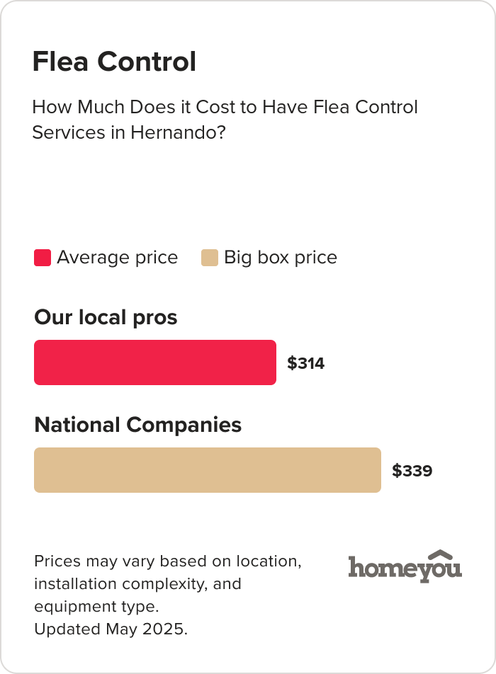How Much Does it Cost to Have Flea Control Services in Hernando?