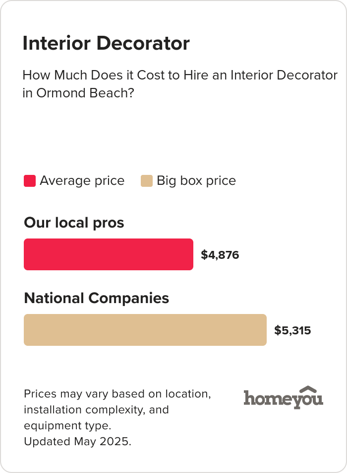 How Much Does it Cost to Hire an Interior Decorator in Ormond Beach?