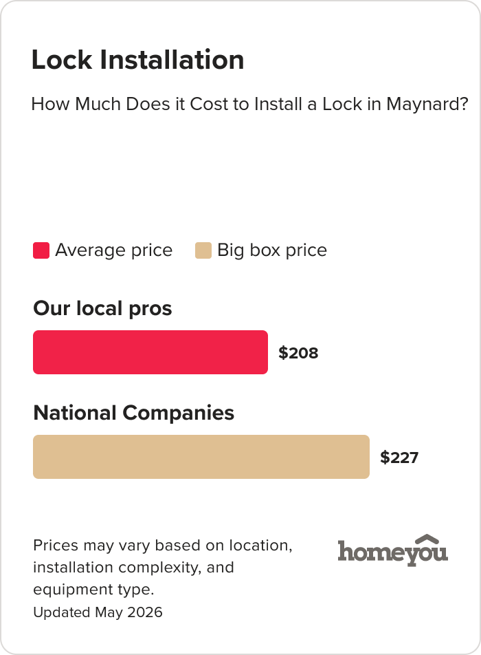 How Much Does it Cost to Install a Lock in Maynard?