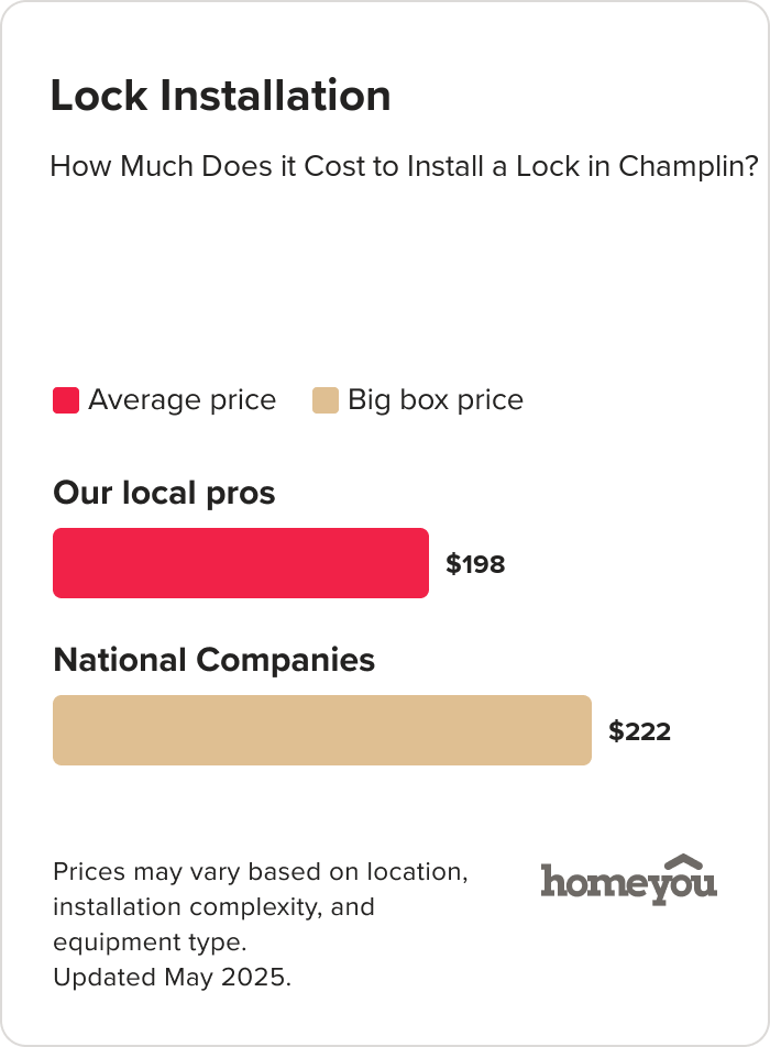 How Much Does it Cost to Install a Lock in Champlin?