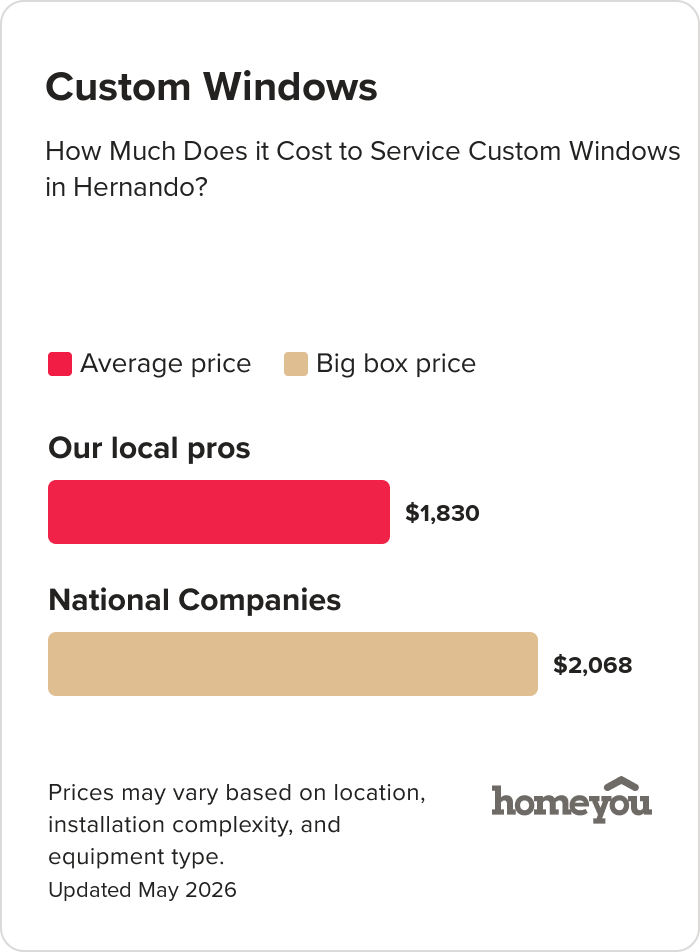 How Much Does it Cost to Service Custom Windows in Hernando?