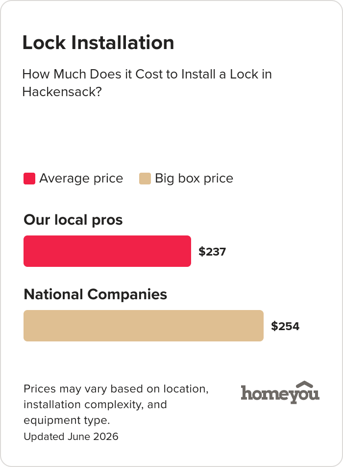 How Much Does it Cost to Install a Lock in Hackensack?
