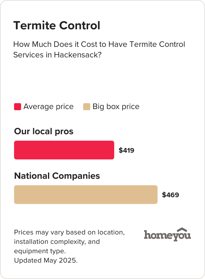 How Much Does it Cost to Have Termite Control Services in Hackensack?