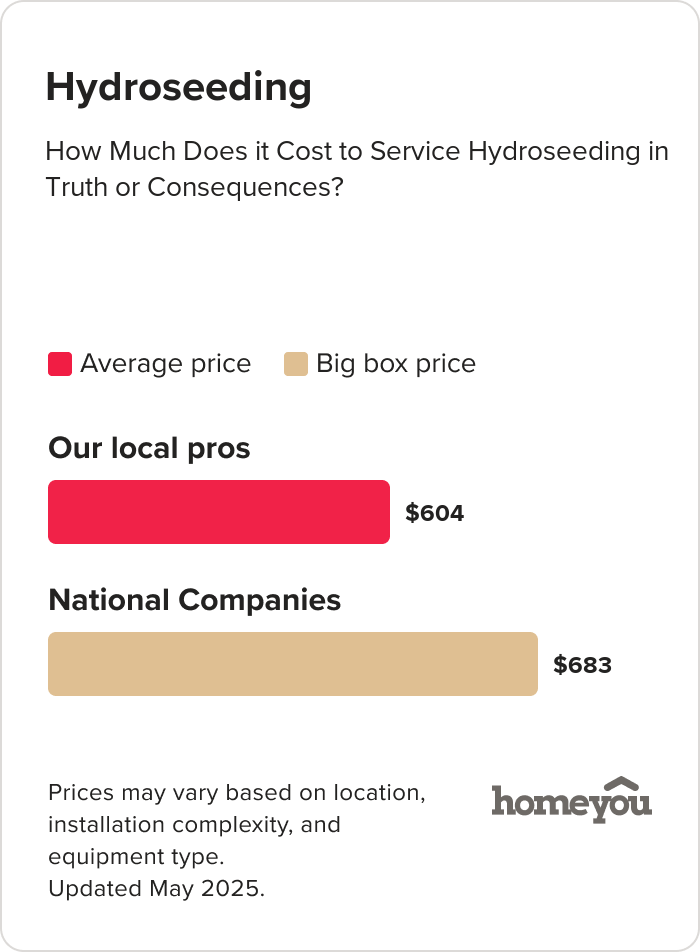 How Much Does it Cost to Service Hydroseeding in Truth or Consequences?
