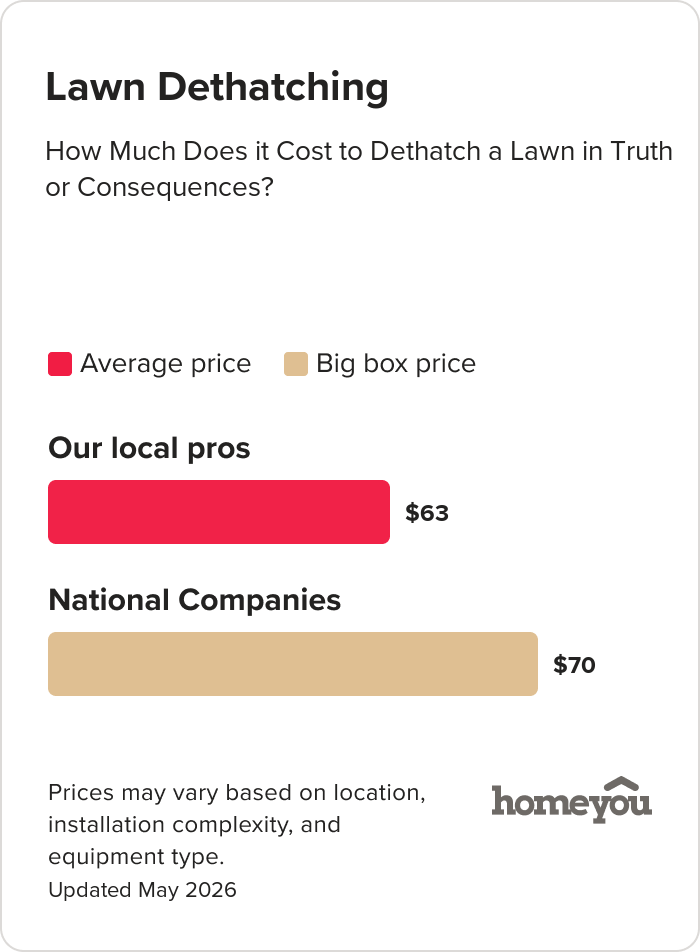 How Much Does it Cost to Dethatch a Lawn in Truth or Consequences?
