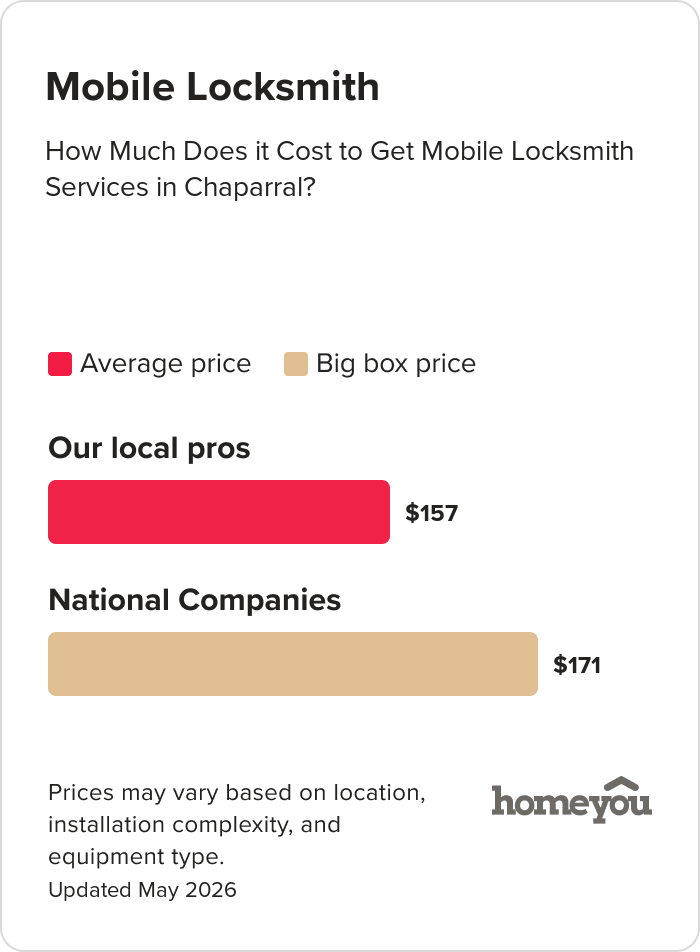 How Much Does it Cost to Get Mobile Locksmith Services in Chaparral?