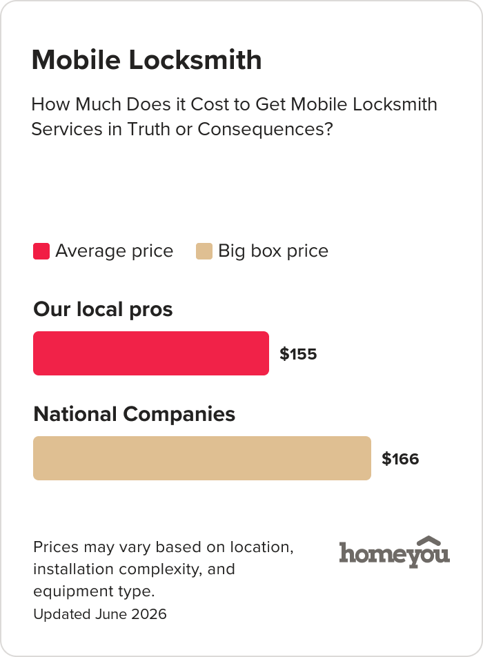How Much Does it Cost to Get Mobile Locksmith Services in Truth or Consequences?