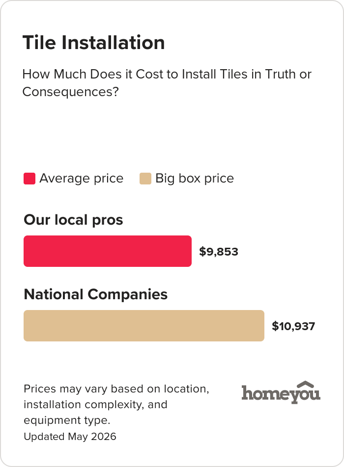 How Much Does it Cost to Install Tiles in Truth or Consequences?
