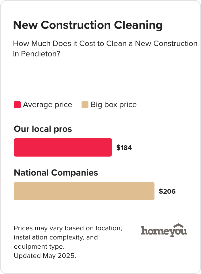 How Much Does it Cost to Clean a New Construction in Pendleton?