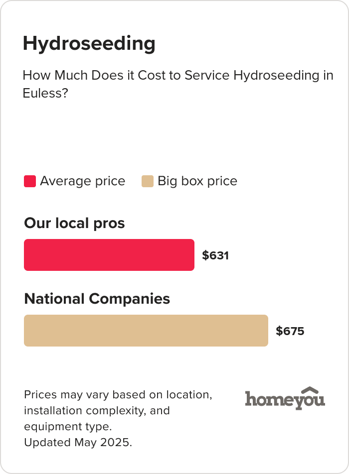 How Much Does it Cost to Service Hydroseeding in Euless?
