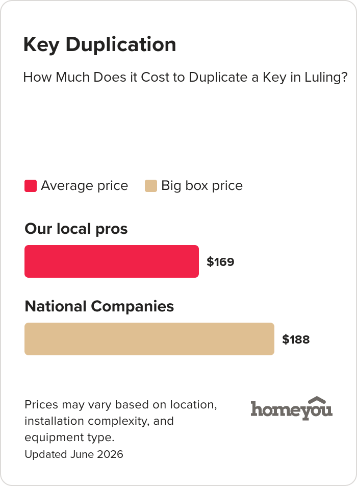 How Much Does it Cost to Duplicate a Key in Luling?