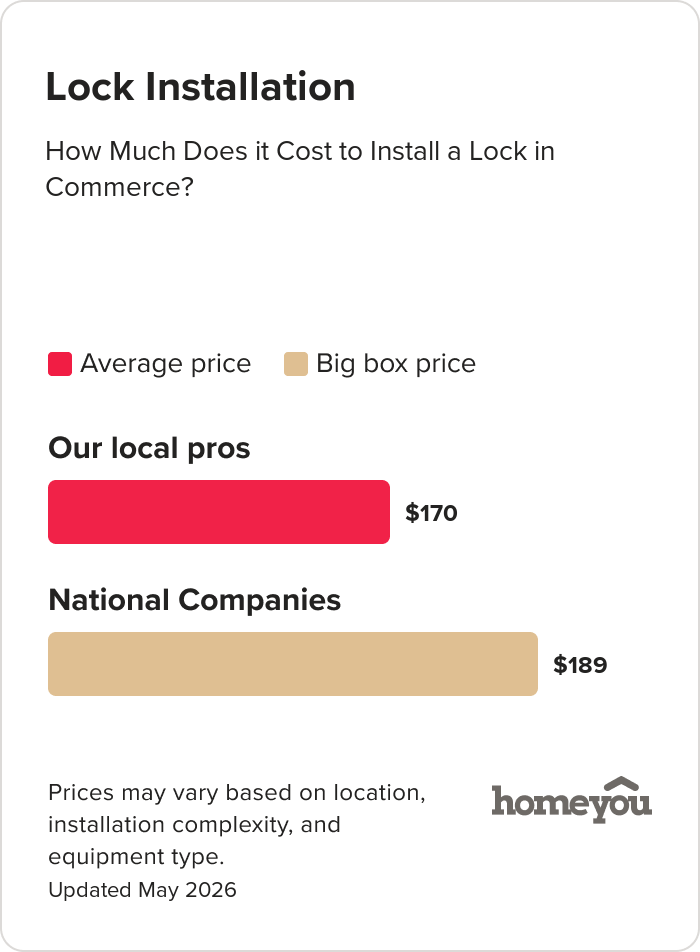 How Much Does it Cost to Install a Lock in Commerce?