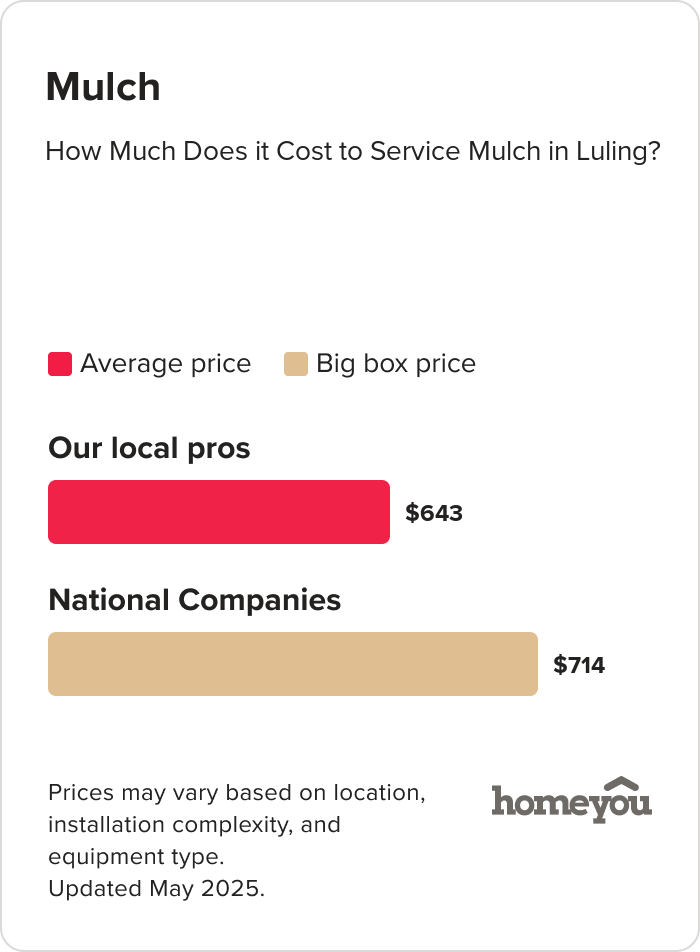 How Much Does it Cost to Service Mulch in Luling?