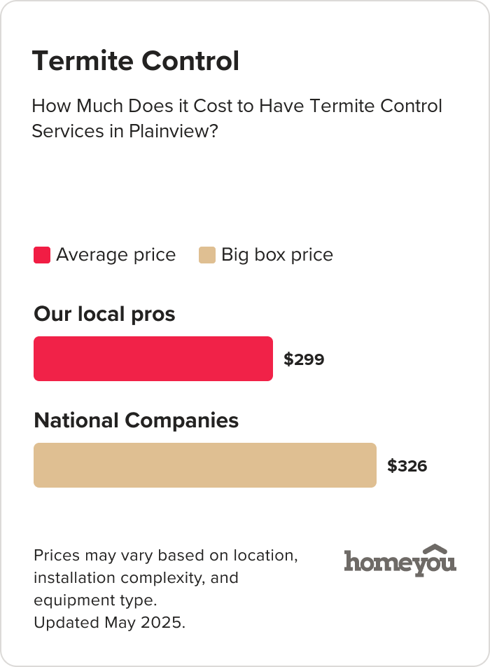 How Much Does it Cost to Have Termite Control Services in Plainview?