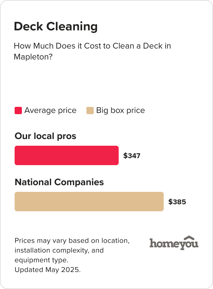 How Much Does it Cost to Clean a Deck in Mapleton?