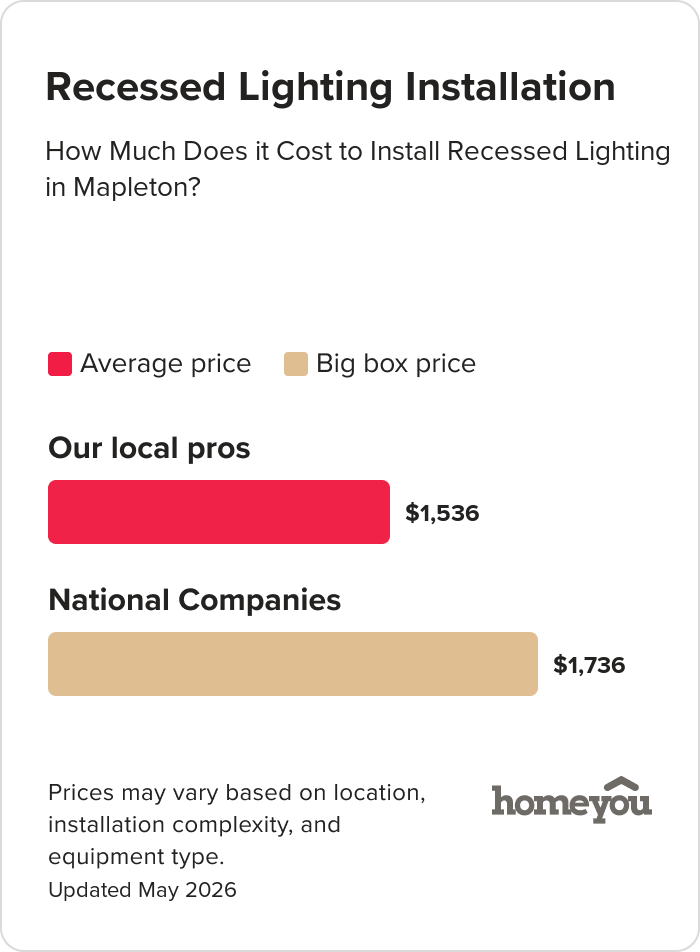 How Much Does it Cost to Install Recessed Lighting in Mapleton?